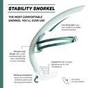 Finis Stability Snorkel