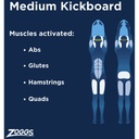 zoggs-kickboard-small-turquoise-web5.jpg