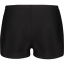 Arena Boys Openings Swim Short - black-turquoise