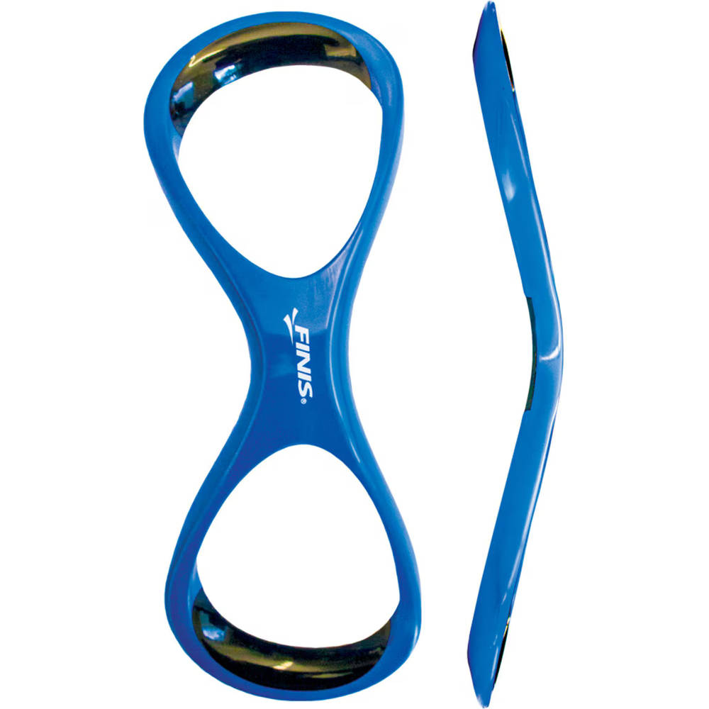 Finis Forearm Fulcrums